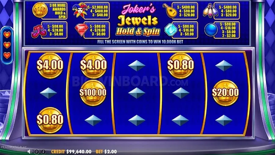 Online Gaming Market Trends